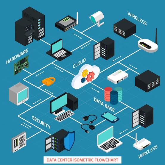 Relief IT Infrastructure