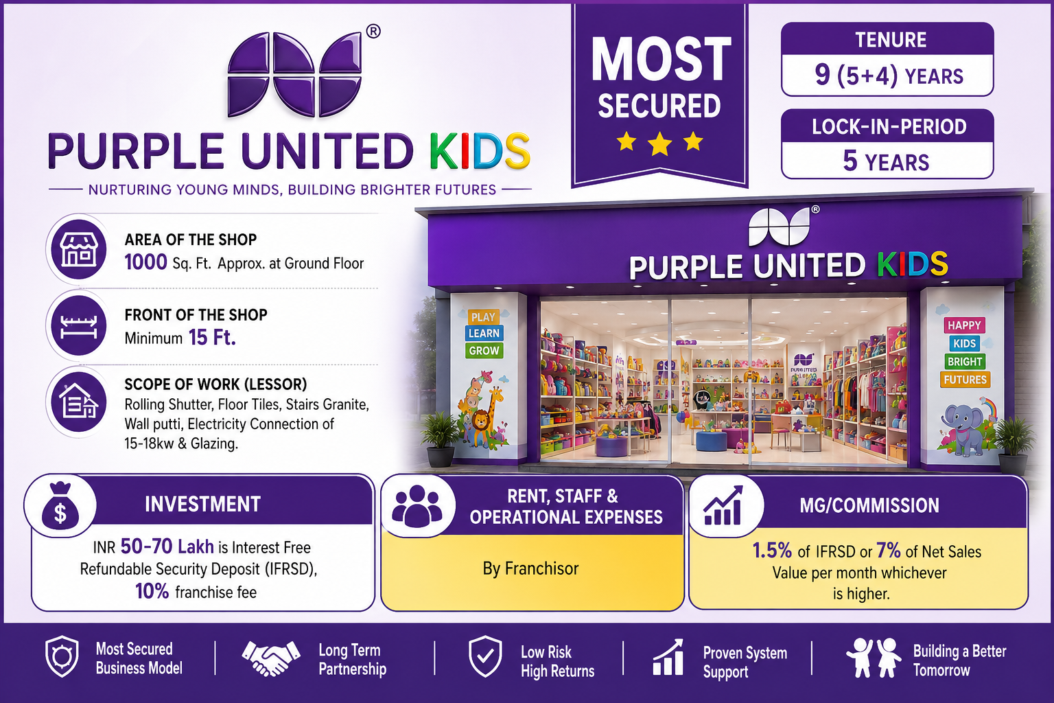PURPLE UNITED KIDS